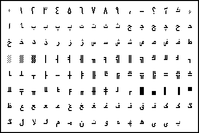 IRANSYSTEM CHARACTER-SET